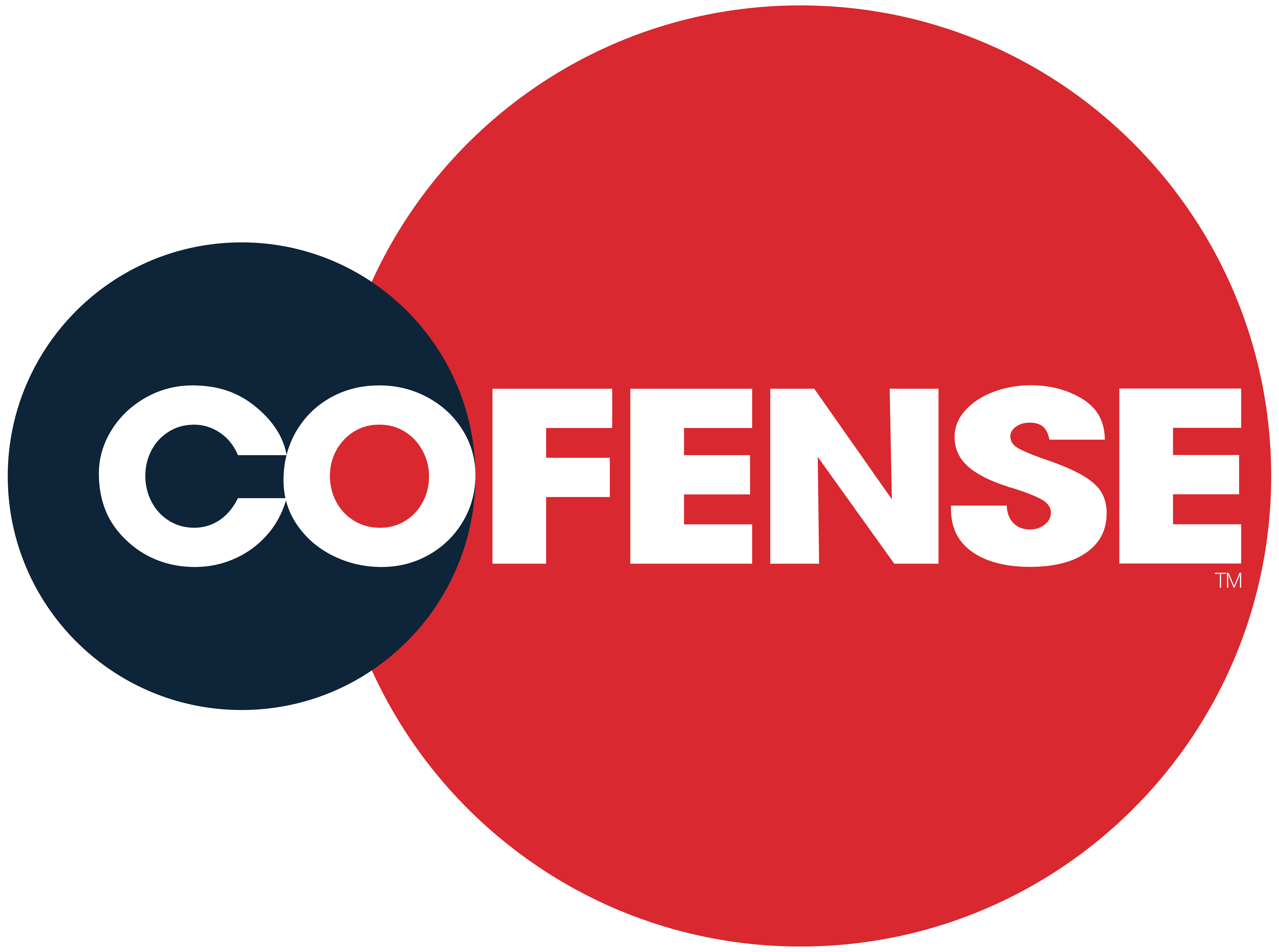 Cofense